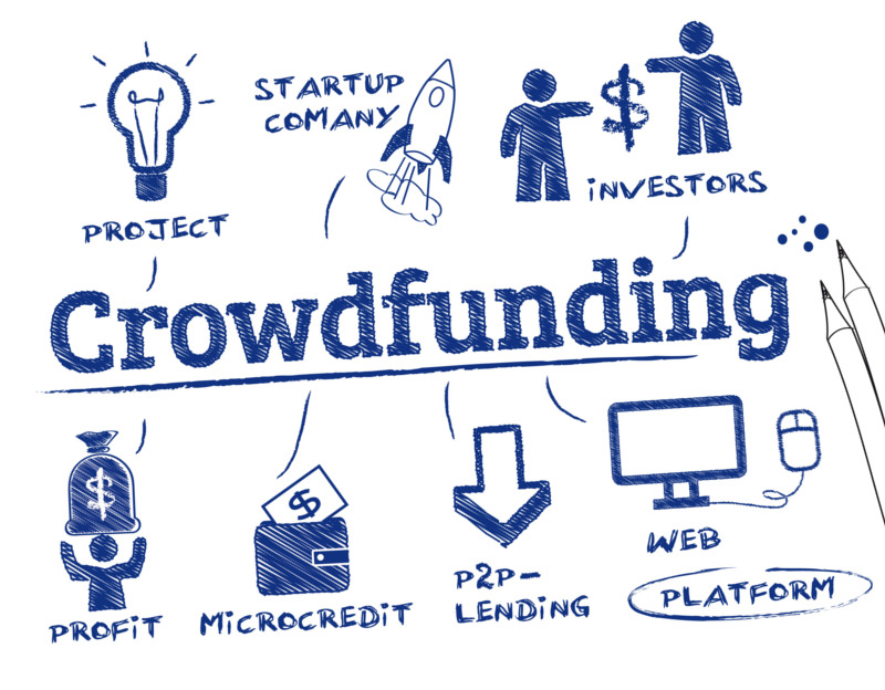 Entrepreneurship :Crowdfunding